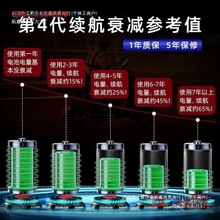 ur늄܇늳48V60V72V݆Դ̫