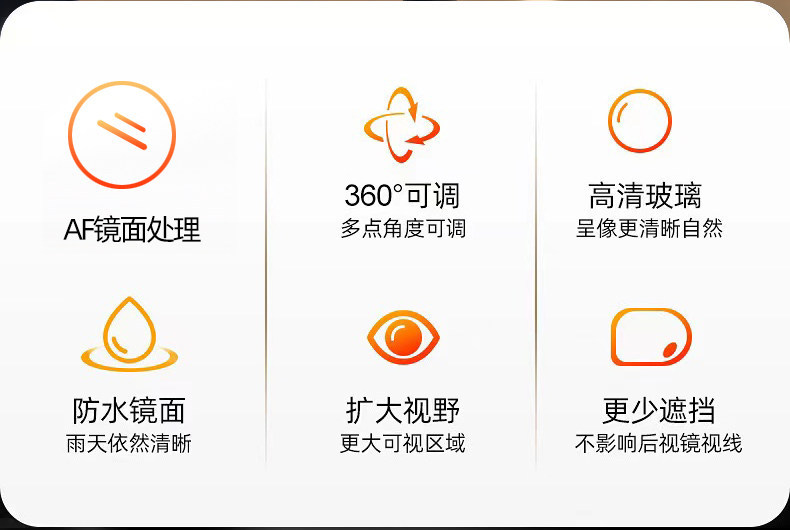 Ultra-Thin Auxiliary Rearview Mirror for Buses, Small Round Mirror for Trucks, High-Definition Convex Wide-Angle Blind Spot Mirror for Large Vehicles