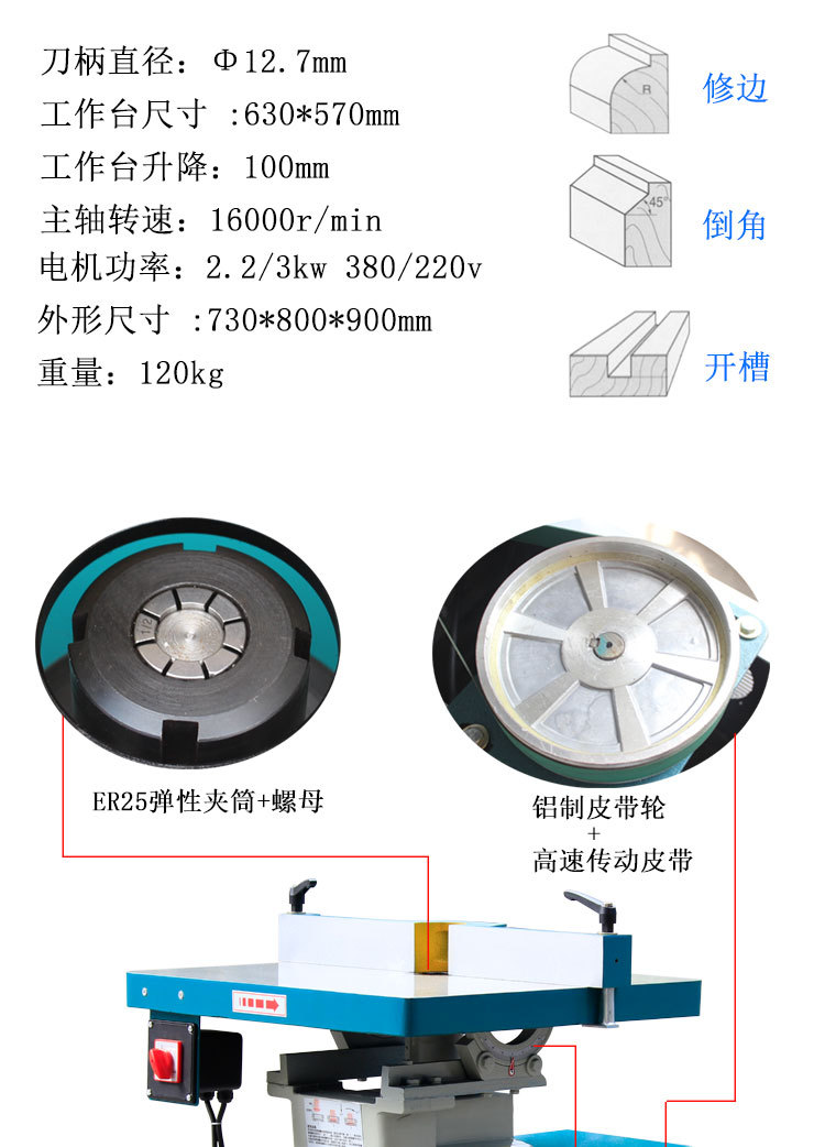 MXS5115A 修边机 详情2