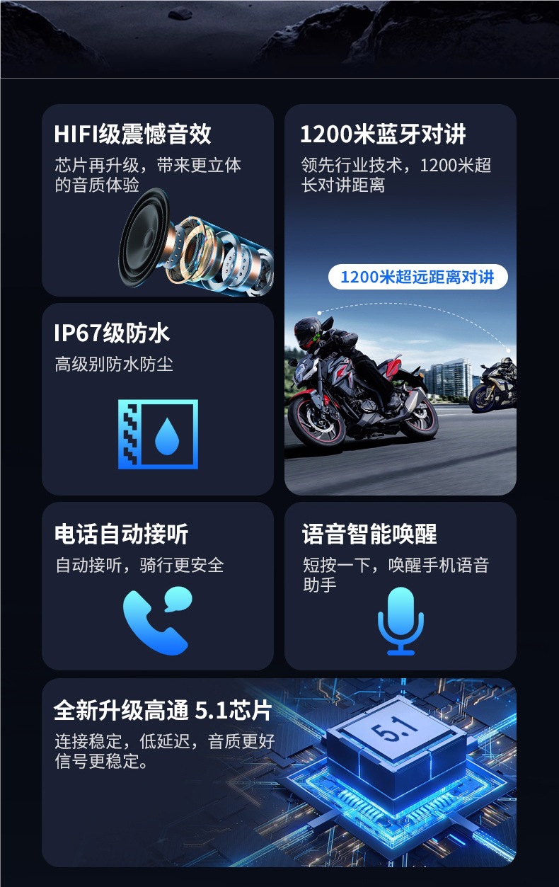 Hengjiang A12S Motorcycle Helmet Bluetooth Headset Half Helmet Full Helmet Cycling Waterproof Noise Reduction Long Battery Life Dedicated for Intercom