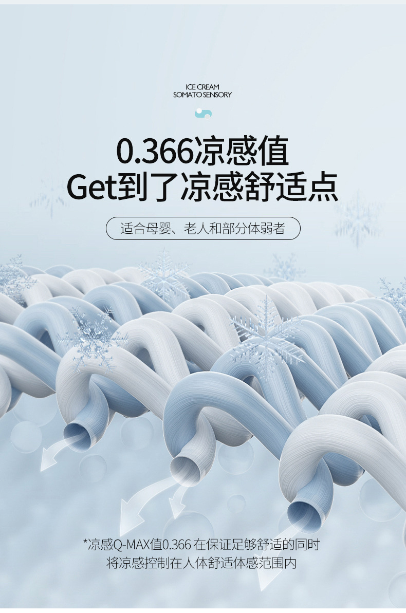 O1CN01XzGySZ1PtKXo4M3ON_!!3216551898-0-cib.jpg?__r__=1676129206931