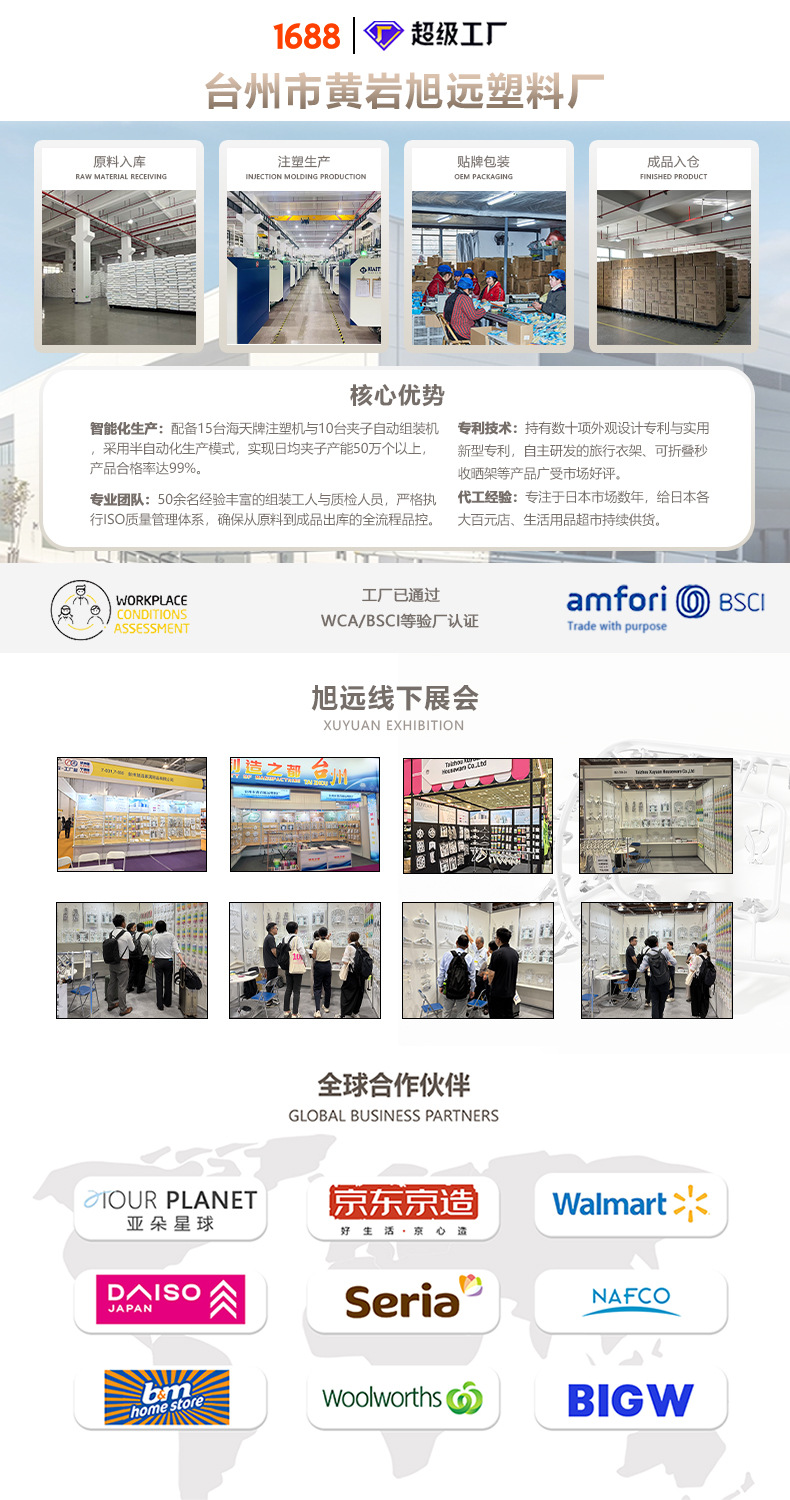 工厂图 1.23-2