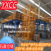 ��΂}�����a�����ƽ̨�M�bʽ�ƽ̨�ɲ�ж�ƽ̨��ͨ�ƽ̨