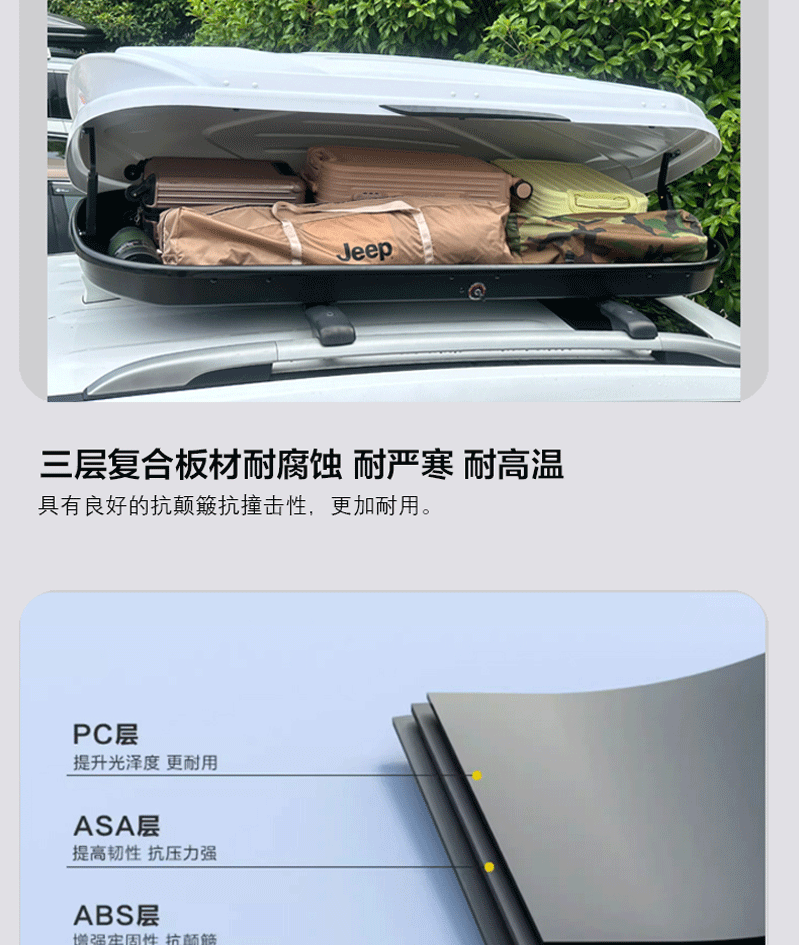 Byd Tang/Song/Yuan Roof Box Large Capacity Flat Neutral Car Travel Suitcase