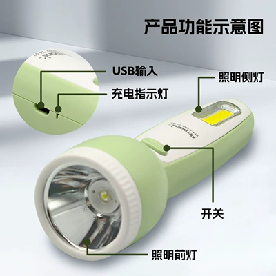 Portable Charging Model, Ultra-Bright Long-Range: UV fənərlər