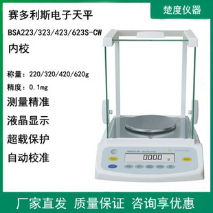 ِ����˹BSA223/323/423/623S-CW�������ӷ�����ƽǧ��֮һ��У