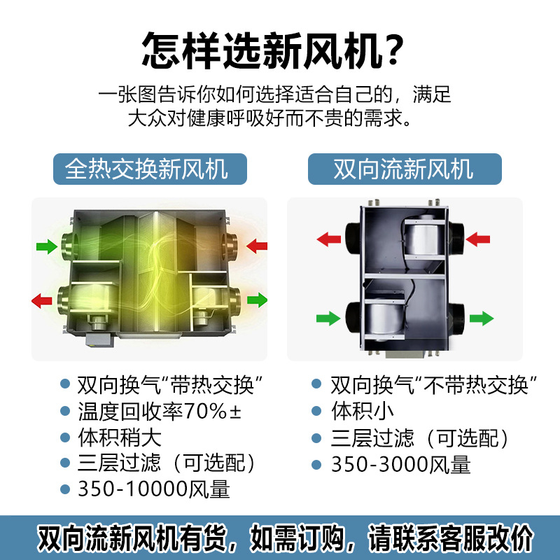 O1CN01sxL4HT1u4isCp0nry_!!4230