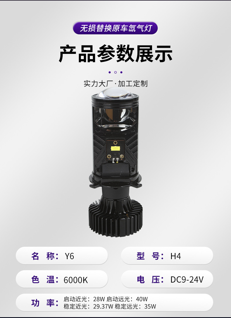 LED car lens headlight Y6H4 modified headlamp for motorcycles and electric vehicles, integrated high-brightness far and near light