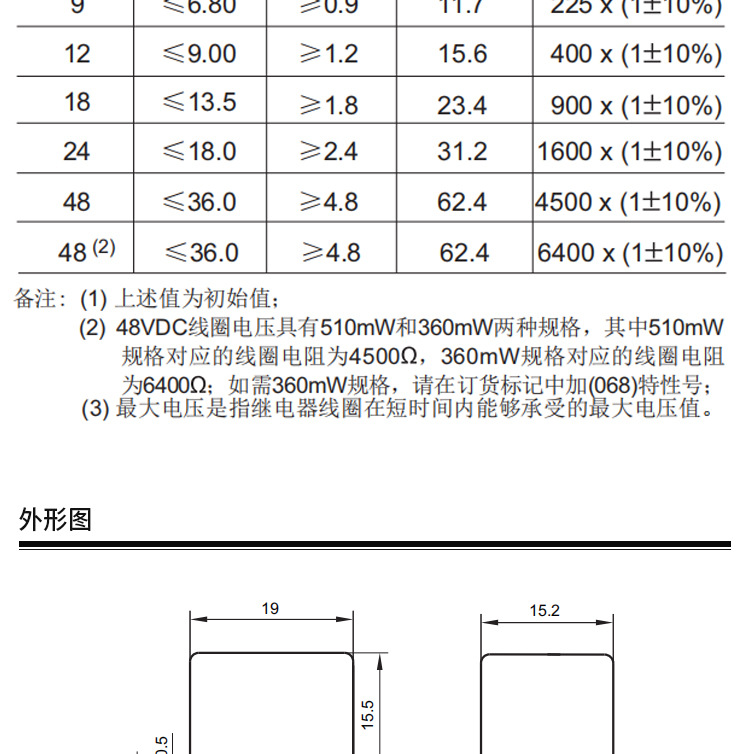 原装宏发继电器HF32FA JZC-32FA-005 012 024-ZS2 一组转换5脚3A-阿里巴巴