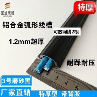 3#��ɫ�X�Ͻ��A�ߵؾ��۵��满���Ͳ����b���Ⱦ����߾��۷�pvc