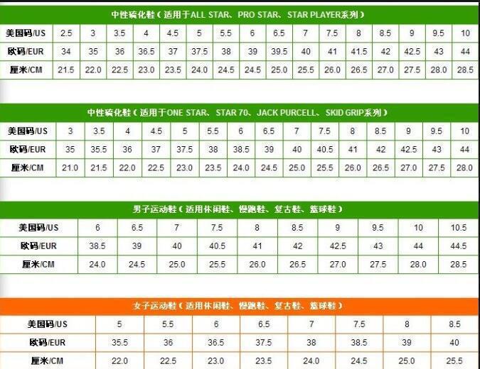 一键复制_20220819132522