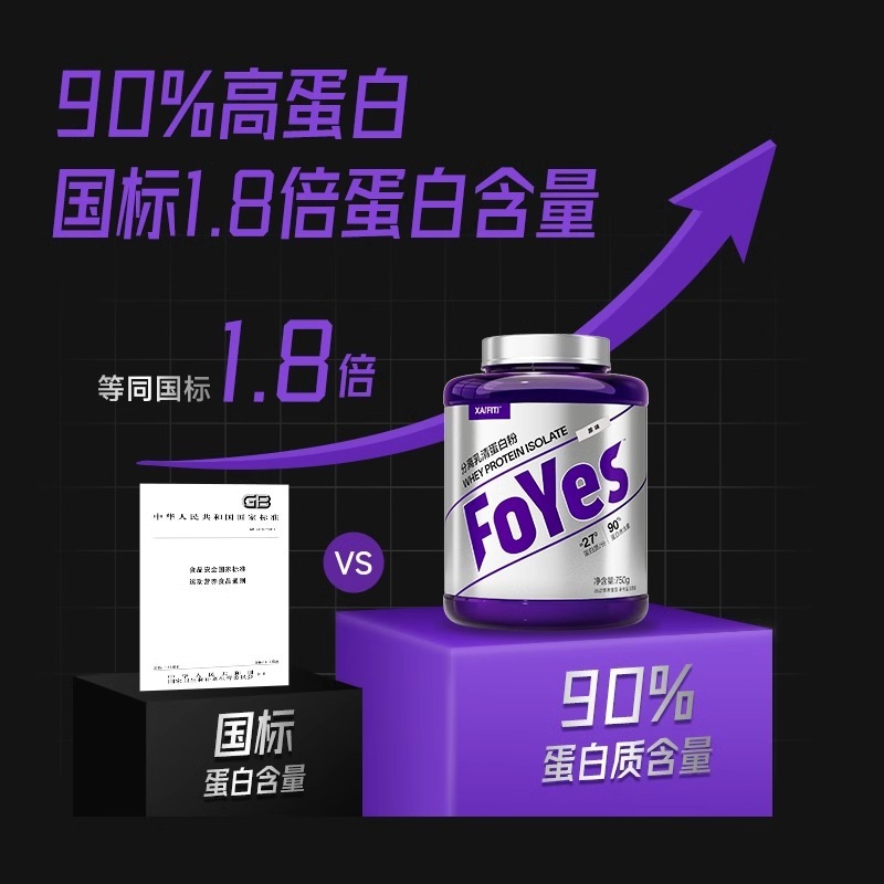 FoYes分離乳清タンパク質粉運動フィットネス補剤低脂乳清タンパク質増筋粉男性純正品|undefined