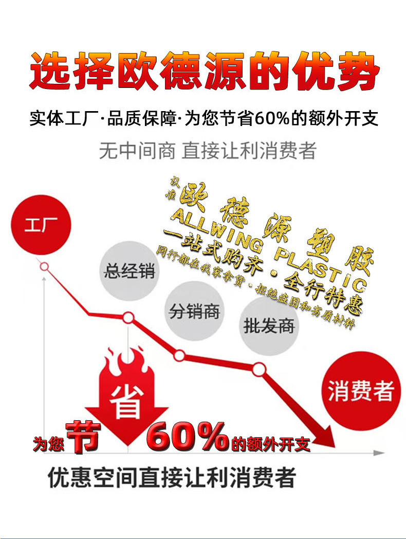 德国恩欣格PEEK板peek棒peek管防静电