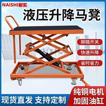 늄RʼʽCƽ̨ҺƄʽ̨߹b܇