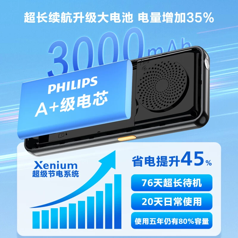 [Официальный флагманский магазин] Philips Новый 5 Новый Прогрессивный телефон для пожилых G полный сетевой коммуникации P9 сверхдлительный режим ожидания сверхдлительный режим ожидания для пожилых