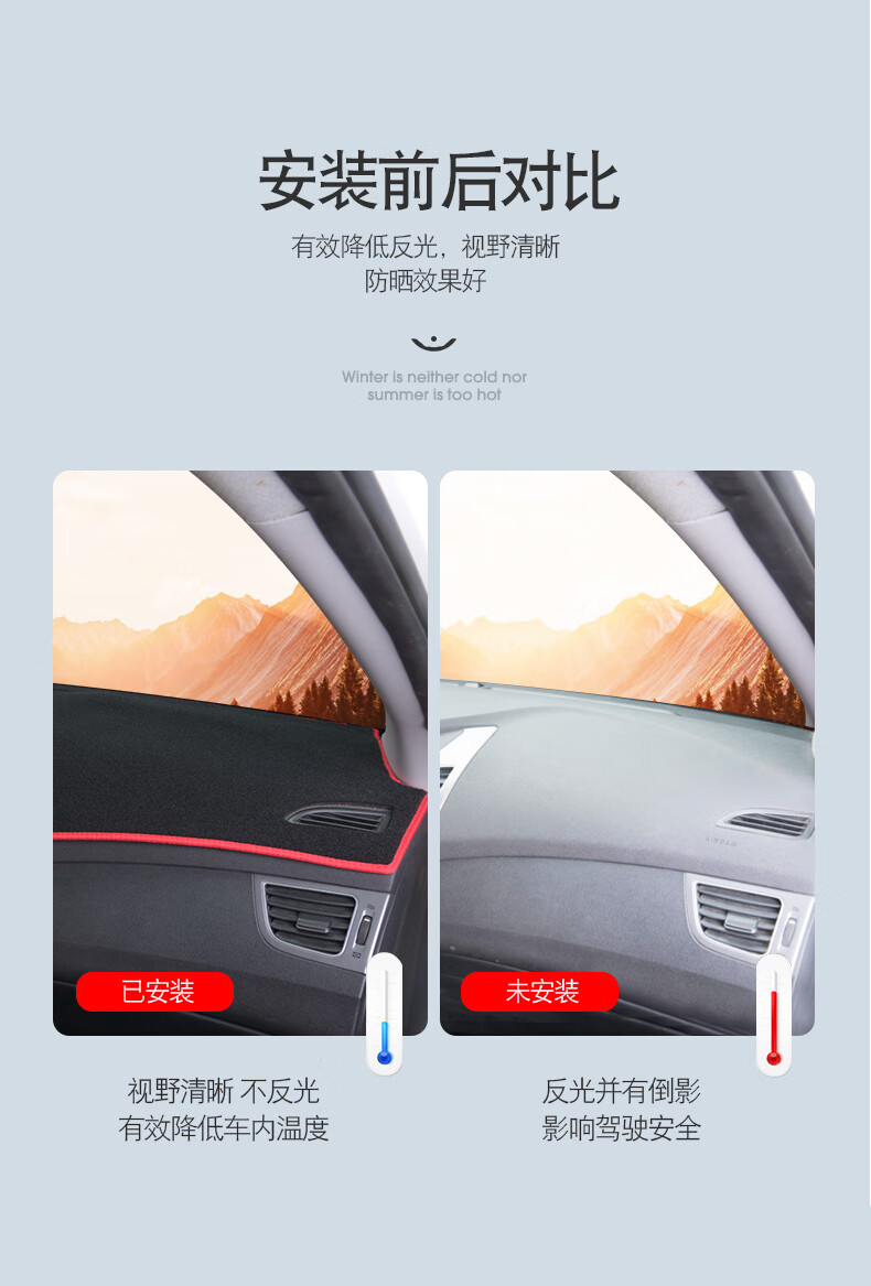 Suitable for 21-22 Models of Geely Emgrand S Center Console Sunshade and Heat Insulation Mat, Dashboard Light-Proof Mat, Sun Protection Mat