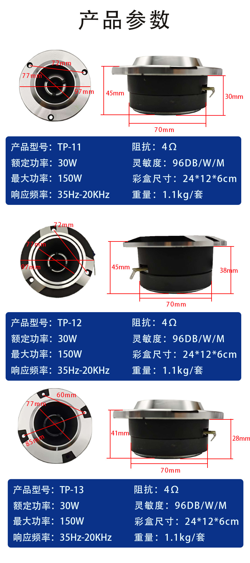 Cross-Border Direct Sales 4inch Aluminum Tweeter Car Speaker Modified Aluminum Alloy Tweeter Audio Speaker