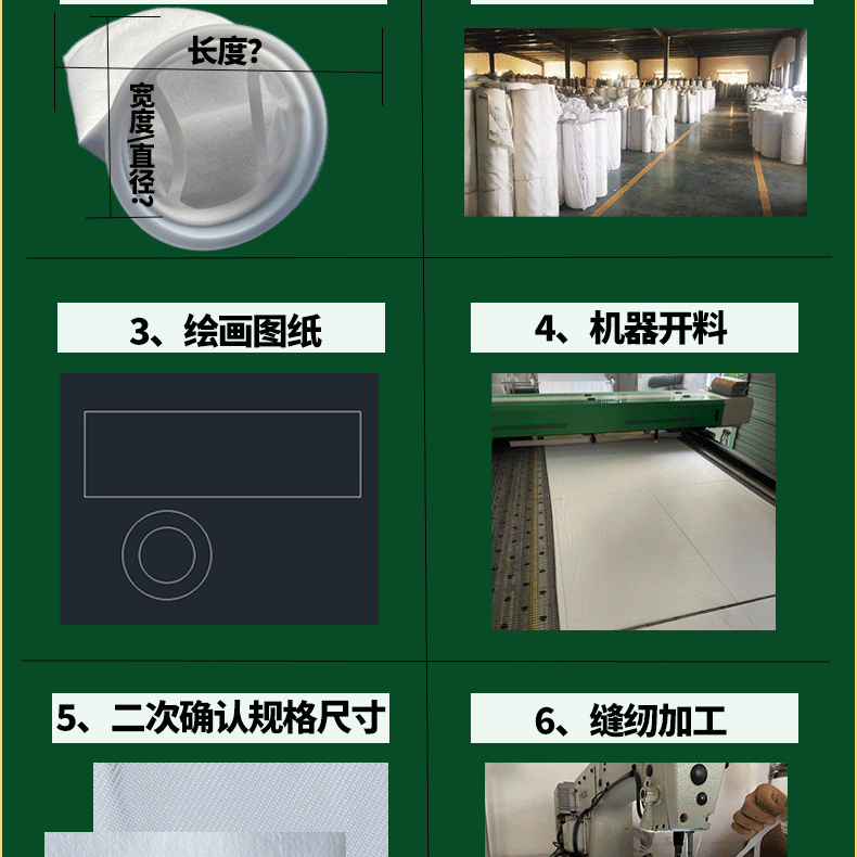 液体滤袋详情页面,最新_07