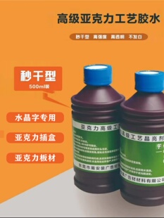 �������zˮPS/PC/PVC�ЙC���匣�ÿ��͸���oӰ�o���z�������zˮ