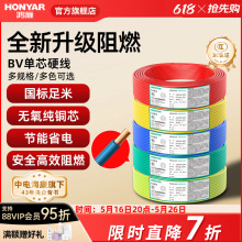 ����늾�����BV2.5ƽ���~о늾�������|�~��1.5/4/6���~��оӲ��