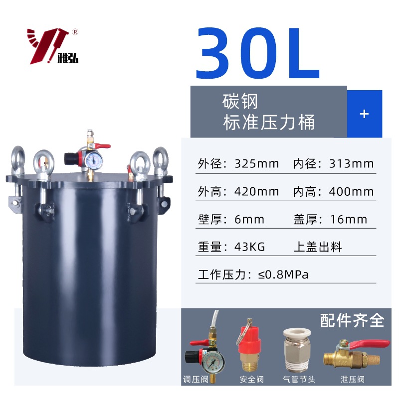 ػԴƿ̼ѹͰ ȫ ʿѡ