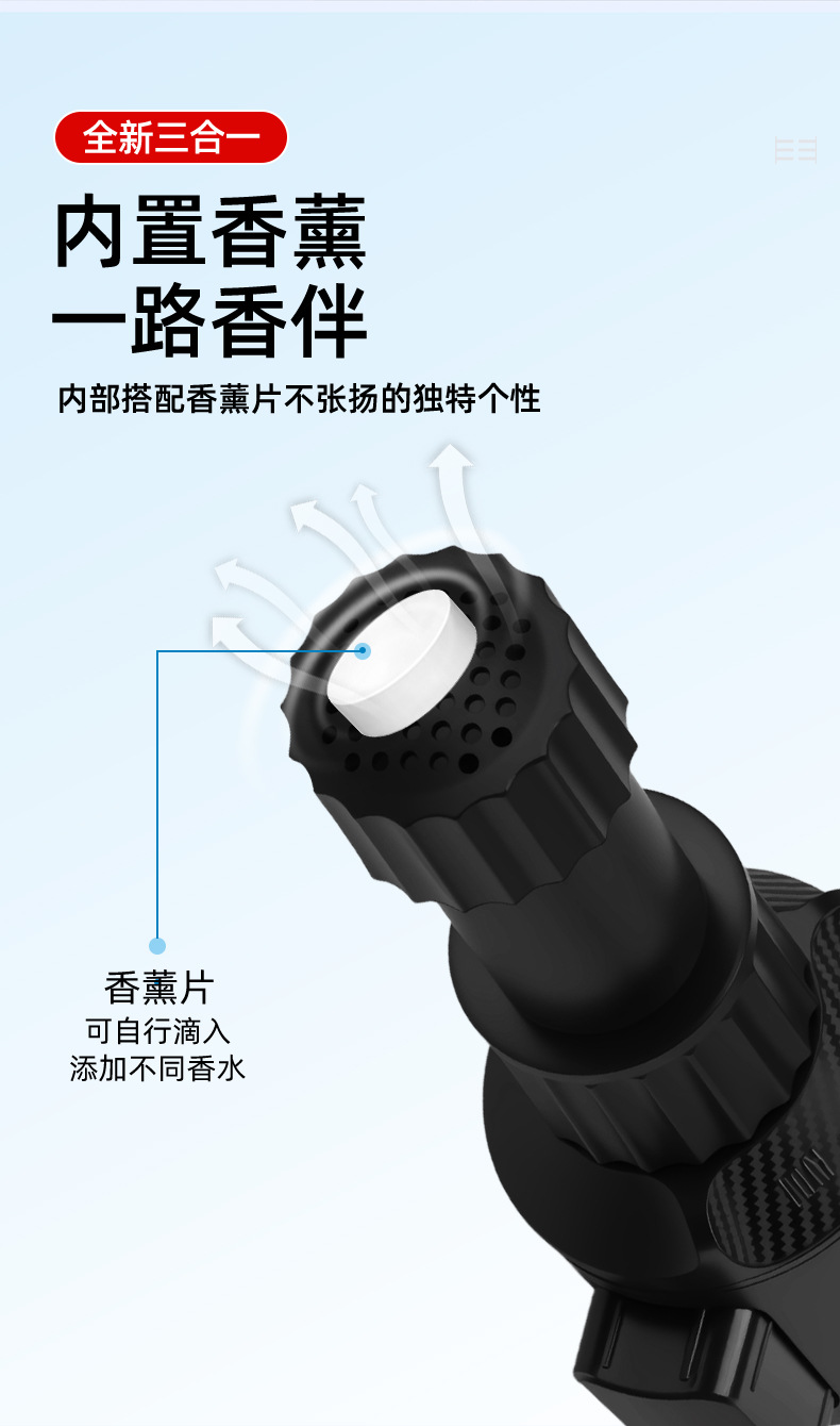 Car-mounted cup holder, multifunctional rotating tray storage rack, cup stand, car center console drink rack, cup holder