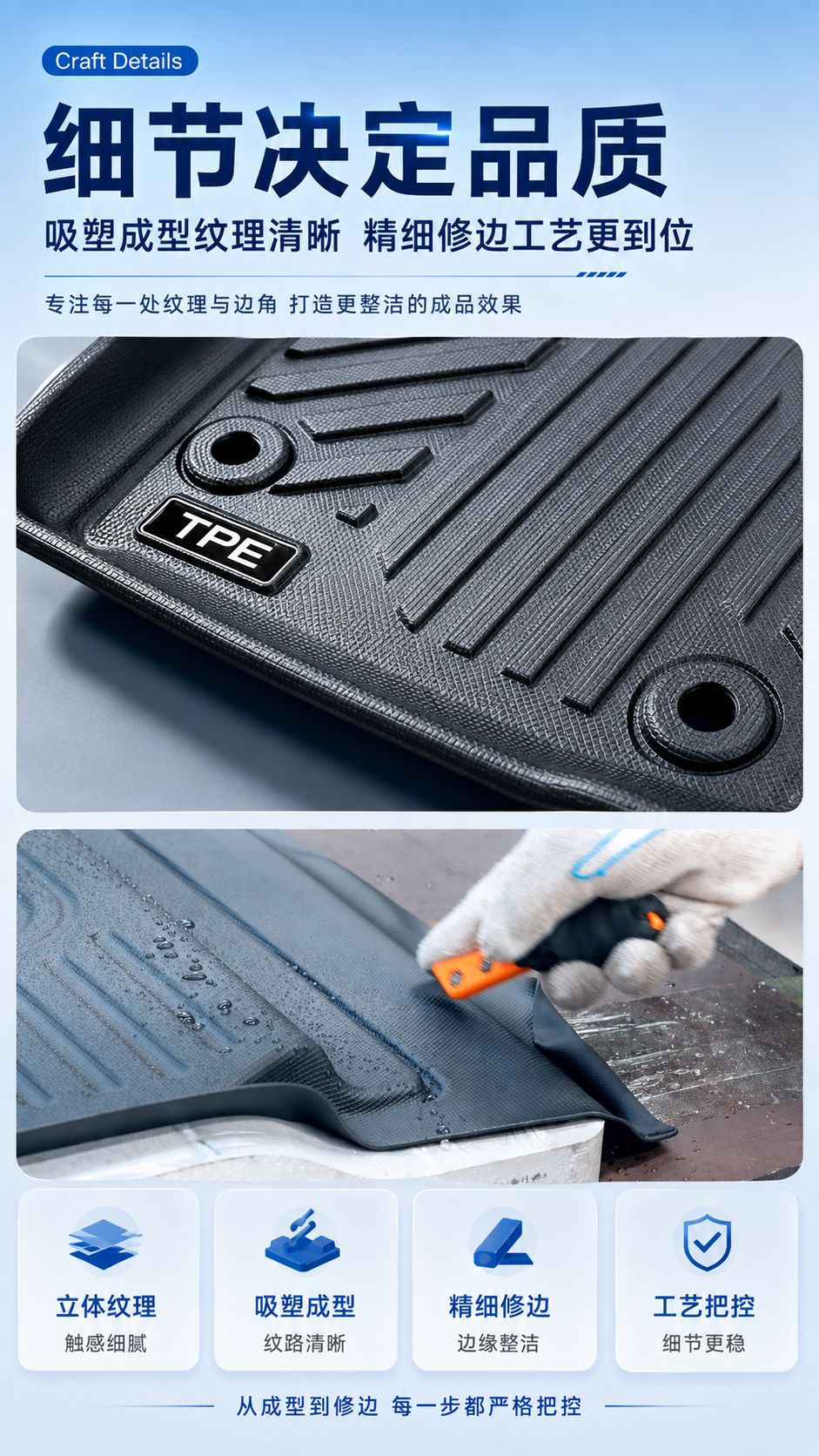 TPE car floor mats and trunk mats, custom-made for specific vehicles, cross-border wholesale, eco-friendly, waterproof, odorless, and wear-resistant floor mats