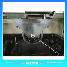 HYCZ-6/7ȫ�ԄӞr������܇�Hԇ�C����·�����;�嫇��a����