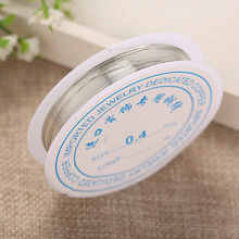 SֱNDIYƷ~~zپl̖Rȫ