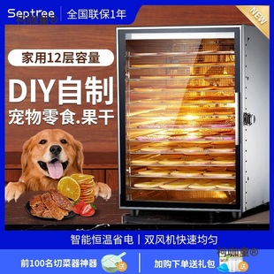 ���]���YʳƷ��əC������ʳ�~�����ˮ�����L�əC���ø�����̫��