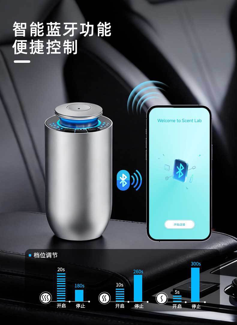 Cross-border home fragrance machine, essential oil diffuser for bedroom, office smart timed diffuser, car-mounted aroma diffuser
