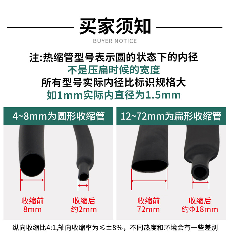 4倍热缩管_07