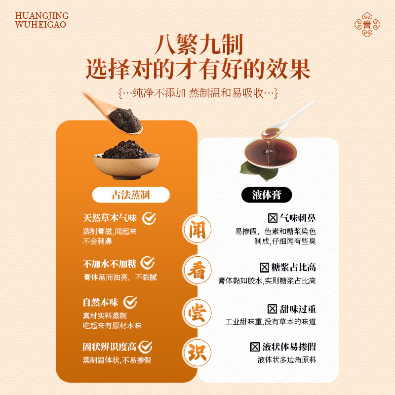 黄精五黑膏瓶装220g厂家批发黑豆黑米黑枸杞养生膏古法蒸制膏滋|undefined