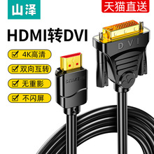 hdmi�Ddvi�B�Ӿ���X�@ʾ��K�����D�Q��ͶӰ�x�ҕ�C픺��D���^