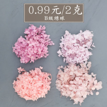 ������diy���l���ϱ��r���ɻ����ͽ���S�Ұl؛ B������2���b