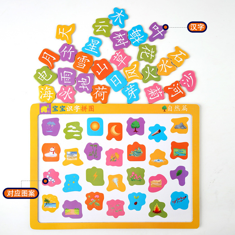 Ver imágenes, alfabetización, rompecabezas magnéticos, iluminación para bebés, alfabetización, ayudas didácticas Montessori para niños, educación temprana para niños, juguetes magnéticos educativos