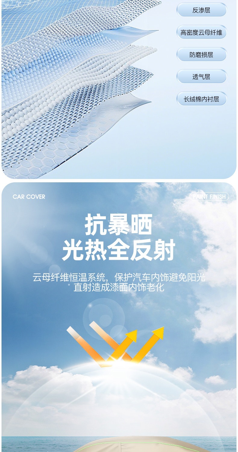 Car Cover, Sun Protection, Rainproof, Heat Insulation, Sunshade, Oxford Cloth Car Cover, Winter Thickened Car Cover, Car Cover, Outer Cover