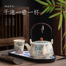 һ�������С���b���ú��sһ��һ��С���մ��ݲ�ز豭�Ȳ���