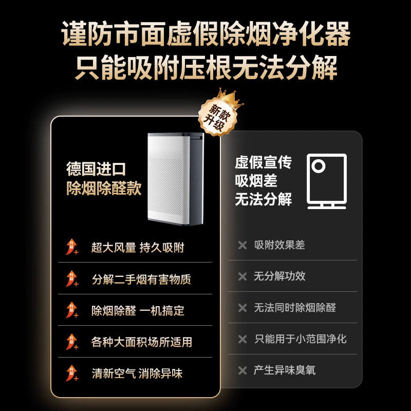 Purificador de aire de oficina para evitar el polvo de formaldehído en la sala de ajedrez