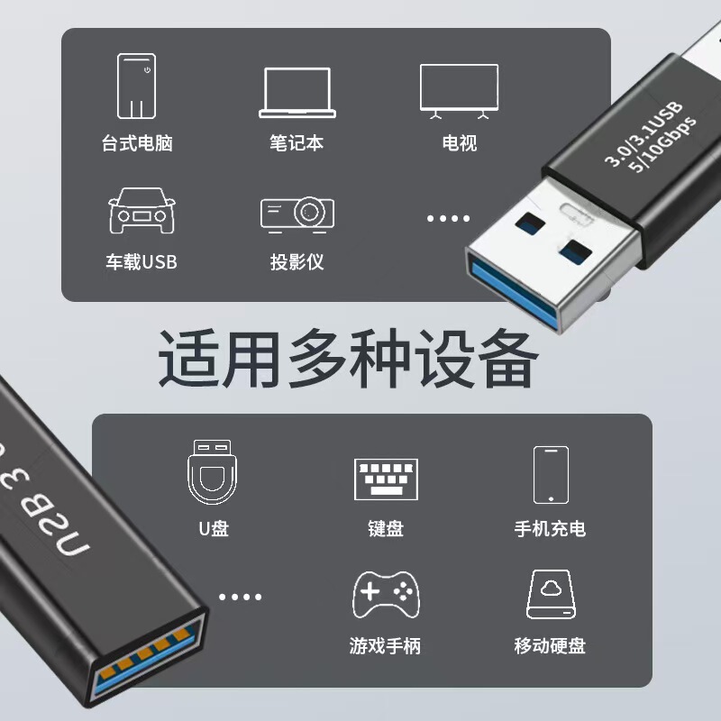 USBメス-オス延長アダプタ USBデータ伝送アダプタ OTG充電アダプタの越境専用|undefined