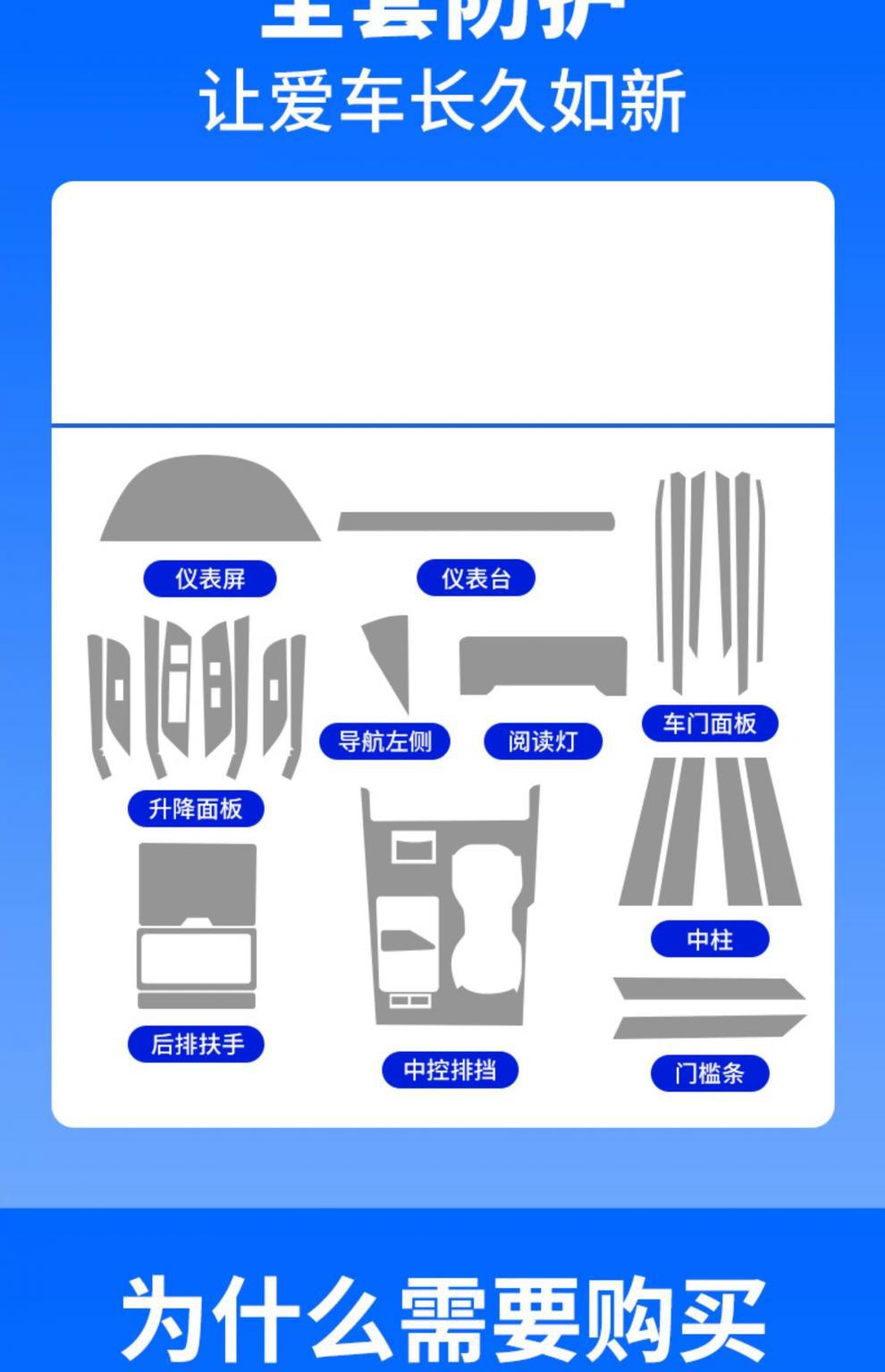 Suitable for 25 Lexus Es200 Interior Films, Central Control Screen, Gear Shift, Door, Interior Film, Protective Film Tpu