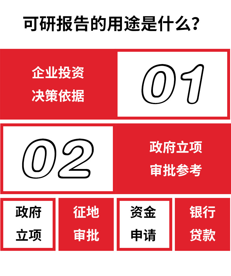 可行性研究报_02