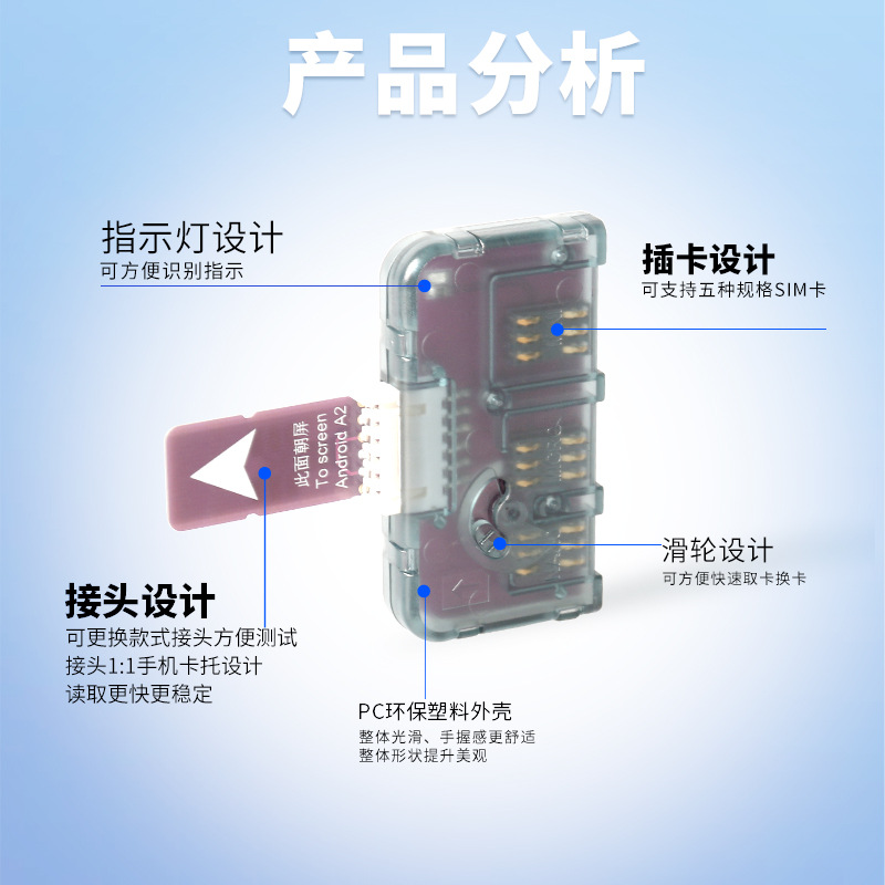 El tamaño del teléfono Android, el abridor de tarjetas universal, la sala de negocios, activa la tarjeta de prueba rápida SIM, no se apaga, no se apaga, reinicia la lectura de la tarjeta