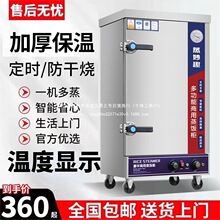 �������������z�^�����Cȼ��ú��С��ʳ��ȫ�Ԅ������t