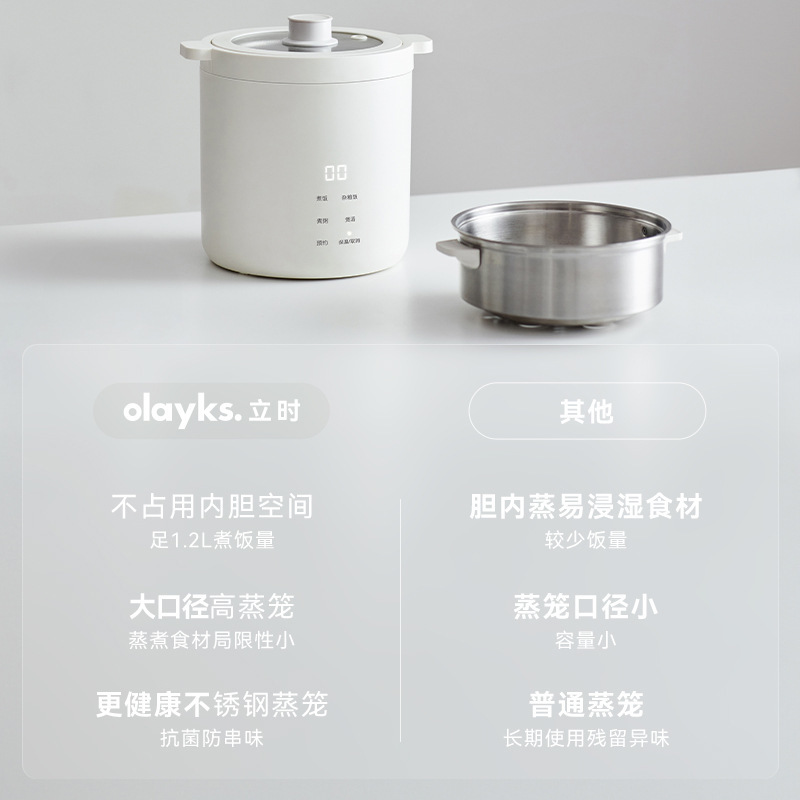 olayks立时小礼帽迷你电饭煲1到2人一人食电饭锅小型饭煲|undefined