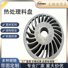 ZG35Cr24Ni10�͟���ϱP���Y�t���ϴ���Ͽ�����ϼ��͜���ĥ�LЧ