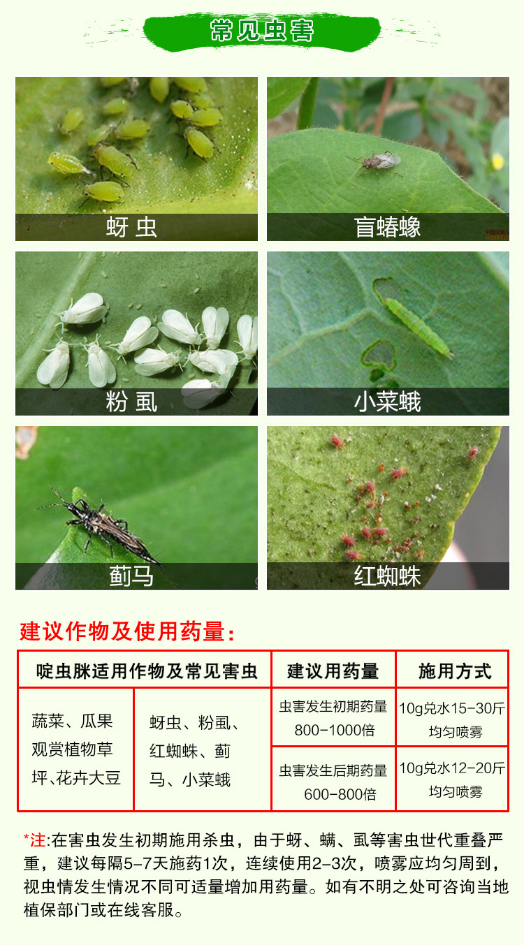 如何选择合适的农药原药厂家？技巧在这里！