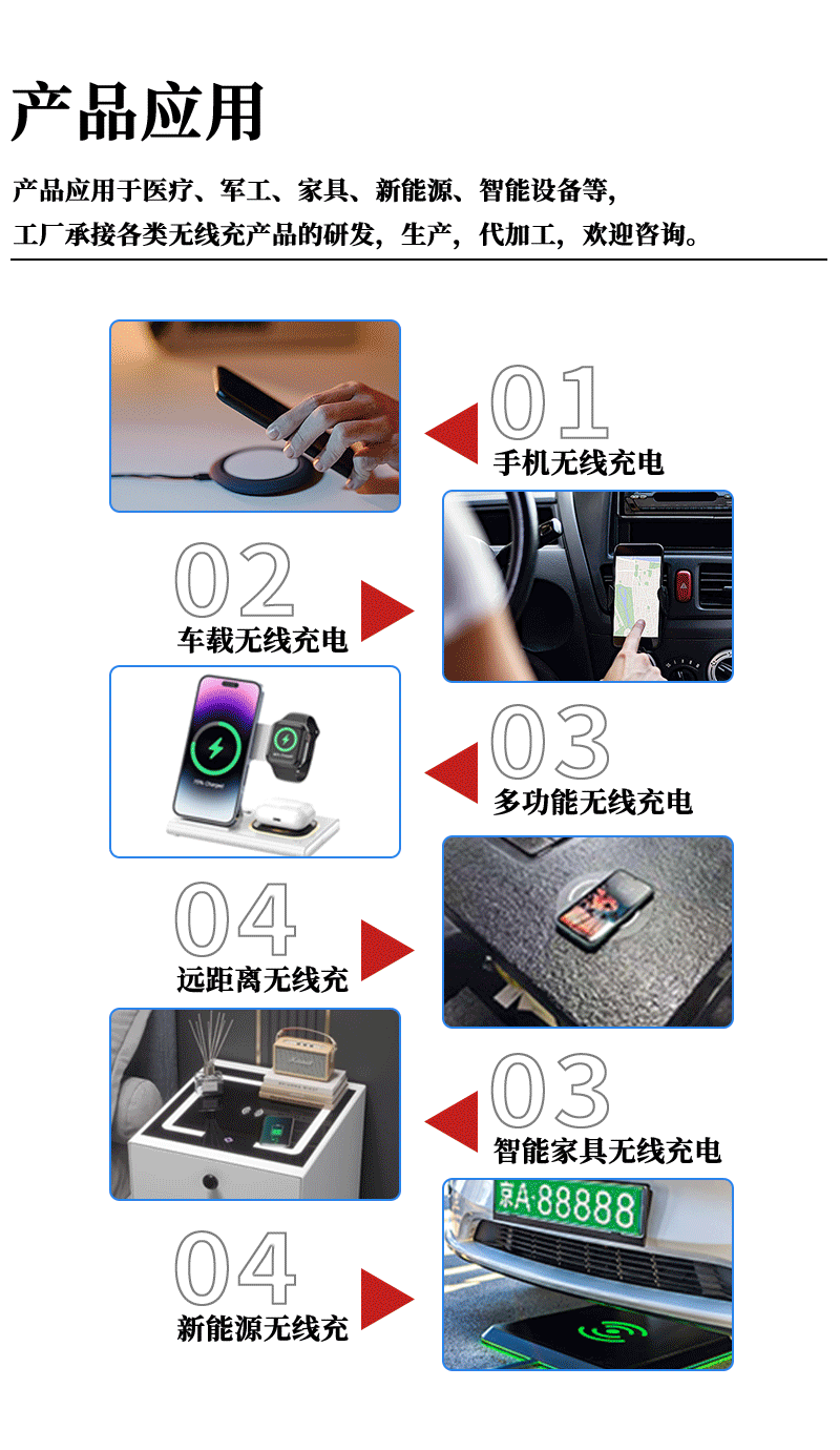 无线充电模块_12.gif