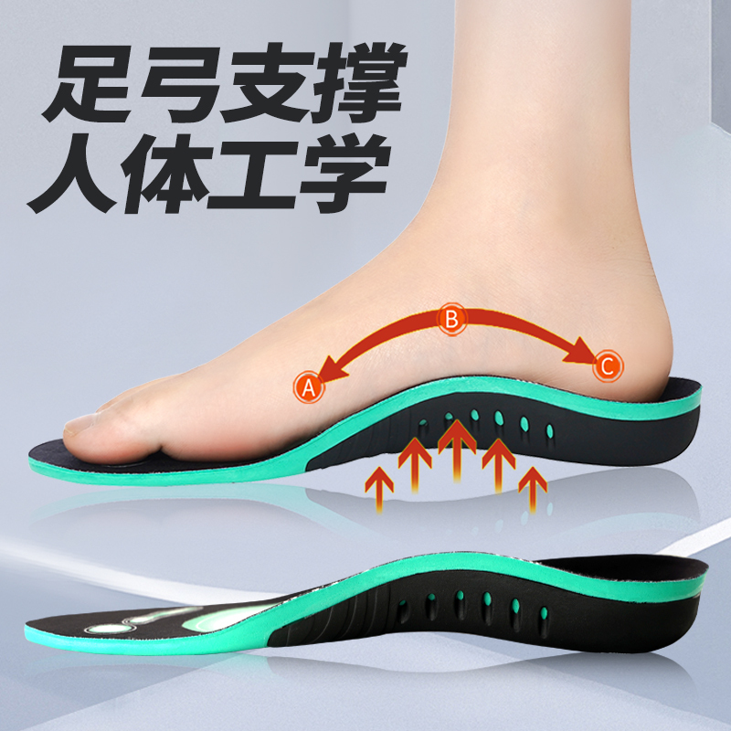Orthopedic Insoles for Foot, Ankle, and Heel Pain with Arch Support for Plantar Fasciitis and Heel Pain Relief Orthopedic Insoles for Foot, Ankle, and Heel Pain with Arch Support for Plantar Fasciitis and Heel Pain Relief