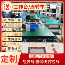 ֙CřDʽbMbҎS܇gMOӋ